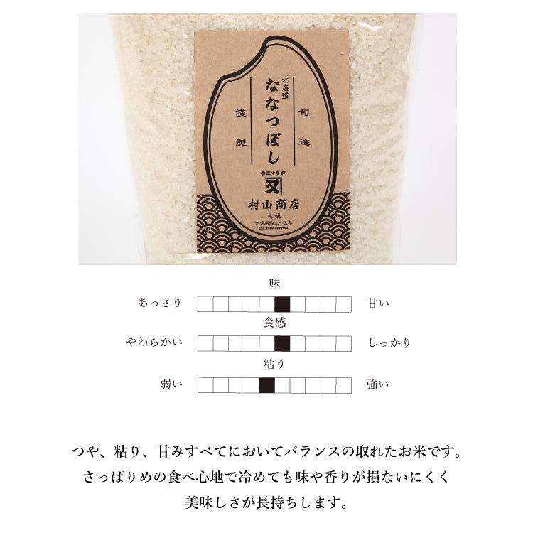 【新米】北海道産 ななつぼし